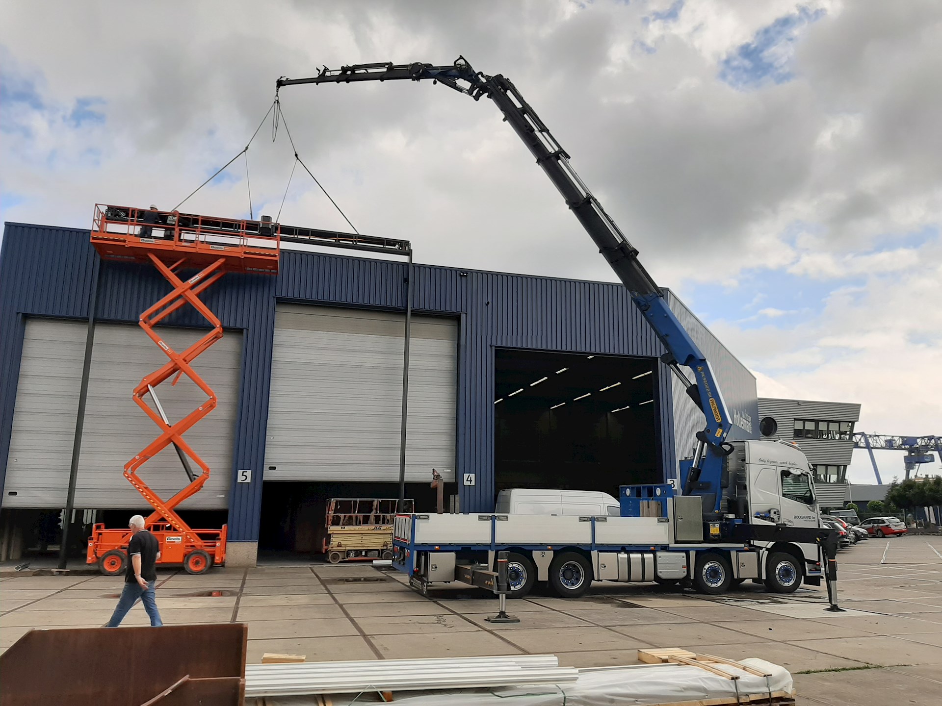Projecten Mega Deur Ophangen Voor De Firma Assa Abloy1